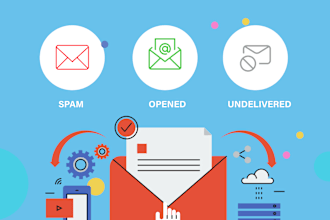 fix spf, dkim, dmarc and reduce spam for better email deliverability