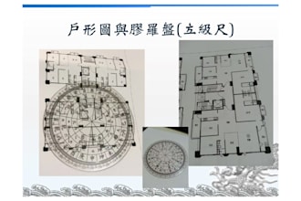 answer a feng shui question