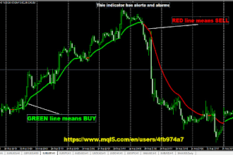 do forex eas bot, eas bot, mt4 trading eas, mt5 eas bot, mt4 eas robot