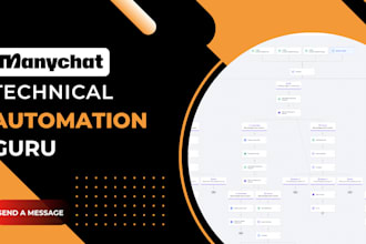 build manychat integration manychat chatbot manychat automation social media bot