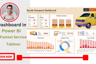 design attractive dashboard in power bi and tableau