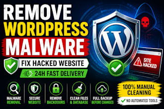 remove wordpress malware and fix hacked website