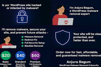 remove wordpress malware and secure your site from future attacks