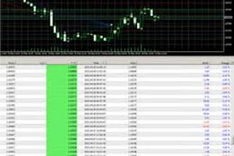 deliver profitable forex trading bot, forex trading bot, forex ea, trading bot