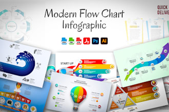 create infographic flowcharts, pie charts and roadmap design