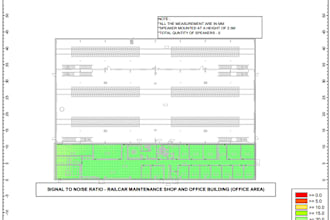 wifi or cctv coverage simulation studies reports