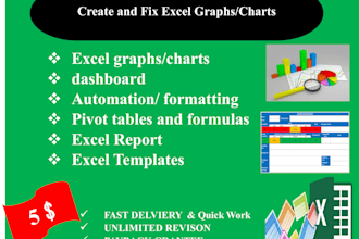 do excel graphs, charts, pivot table and excel dashboard