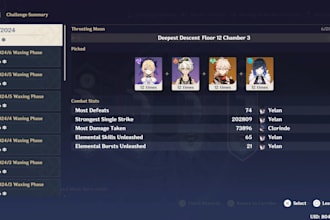 help your exploration, character buildings, or endgame content in genshin impact