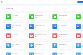 your full stack laravel developer