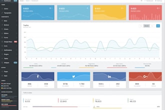custom web automation ai integration ai saas app, stock management system web ai