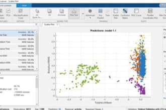 provide high quality simulations for your engineering projects using matlab