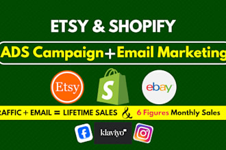 boost shopify store sales, shopify dropshipping marketing and website promotion