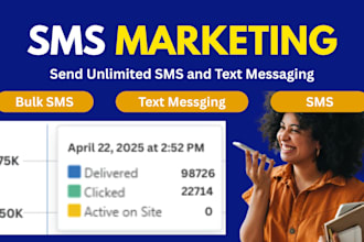 send bulk sms marketing campaign, text message, twilio sms, real estate bulk sms