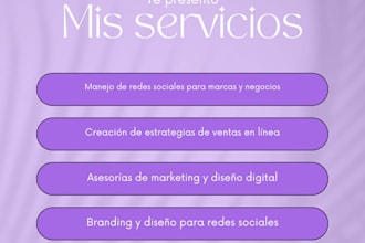 gestión de redes sociales