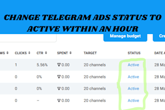 telegram promotion, fix telegram ad, approval telegram ads, setup telegram ad