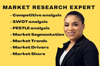 do comprehensive market research, competitive or swot analysis and business plan