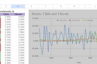 clean organize beautify and analyze your data