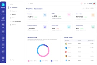 software developer, erpnext, saas app, hubspot, salesforce, inventory website