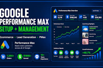 set up and manage google ads performance max campaigns