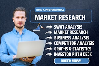 do swot analysis, market research, competitor, niche research and business plan