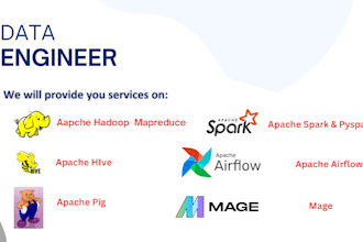 provide airflow, nifi, mongodb, kafka, hbase, spark, and pyspark services