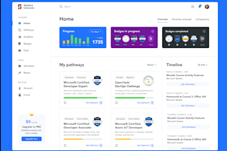 software developer for web app, mlm, hubsport, monday crm, sap crm, wireframe