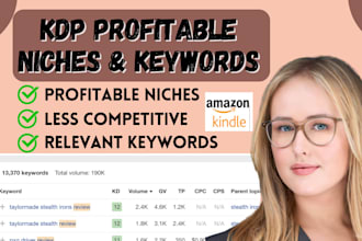 find amazon KDP profitable niches, category, and keywords research, amazon niche