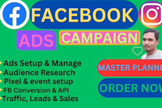 setup fb ads campaign, instagram ads, shopify marketing, meta ads campaign