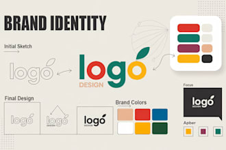 create a professional brand style guide to elevate your identity