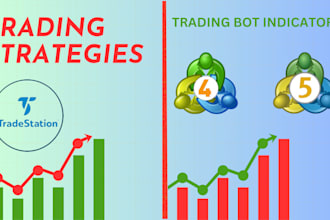 do conversion of ninjatrader to quantower, ctrader, metatrader, thinkorswim, mt5