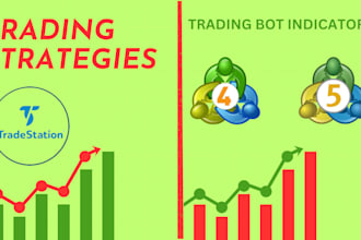 code an automated trading bot on ninjatrader, ctrader, quantower, mt4, mt5, mql4