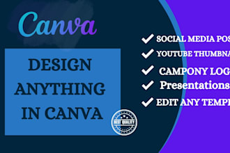 create editable canva templates