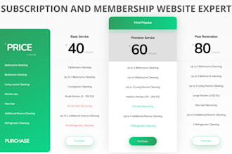 create paid subscription and website membership website on wordpress