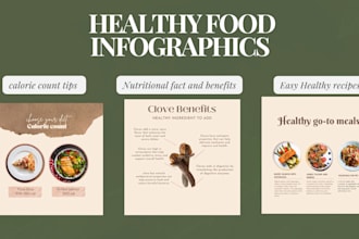 design food infographics, snack and healthy diet, nutrition infographics for you