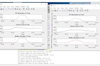 do matlab programming, simulations, image and signal processing