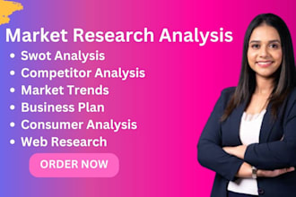 market research, swot analysis, competitor analysis market trends business plan