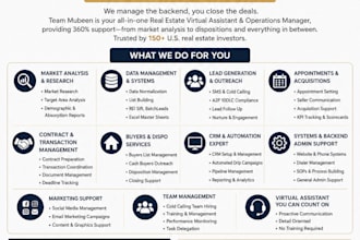 be your admin and full time VA to help you in real estate business