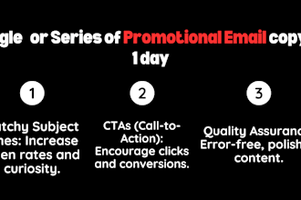 create single or series of promotional emails in 1 day