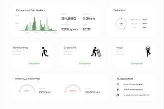 design saas, web app, dashboard, software UI UX in figma , axure rp