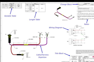 design electronics, harness and wiring diagrams for you