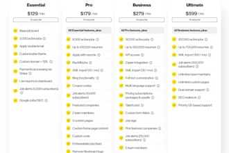 setup and configure your niceboard or marketgrabber job board website