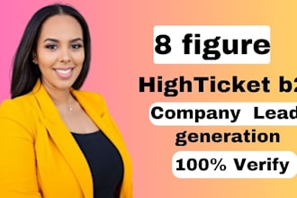 be your commission based sales closer b2b sales high ticket