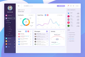 develop custom web applications with hubspot CRM, erp, and cms integration