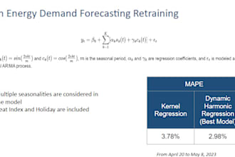 create ml and statistical models used for forecasting, prediction etc