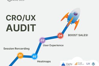 conversion rate optimization audit