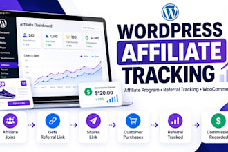 build an affiliate program tracking system in wordpress wix affiliatewp