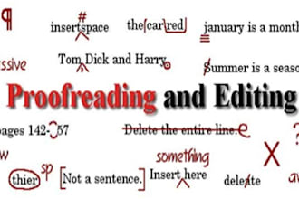 edit, format and proofread your manuscript