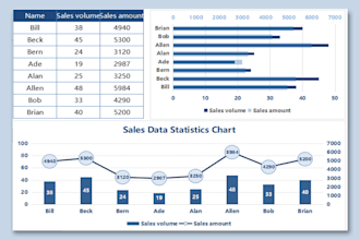 create a custom data analysing and report in ms excel