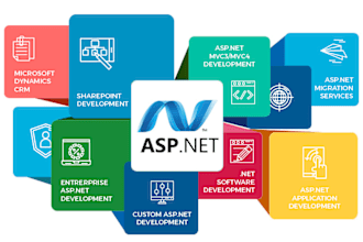 be your asp net,  ml net, net maui, azure cloud developer