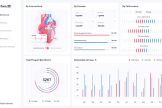 shopware 6 developer, shopware 5 or 6 theme customization, jtl shop development